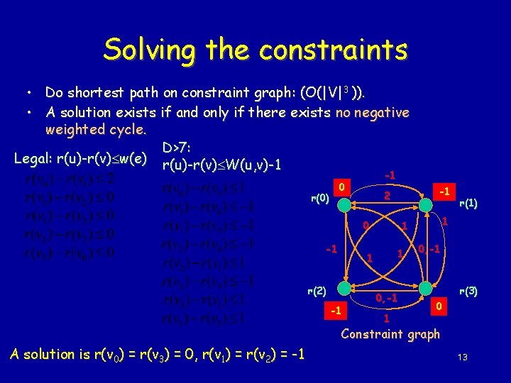 Solving the constraints • Do shortest path on constraint graph: (O(|V|3 )). • A