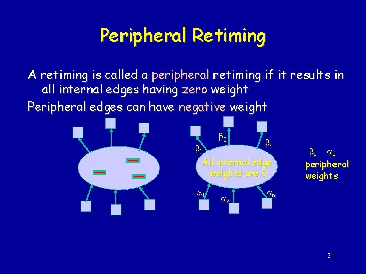 Peripheral Retiming A retiming is called a peripheral retiming if it results in all