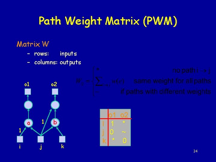 Path Weight Matrix (PWM) Matrix W – rows: inputs – columns: outputs o 2