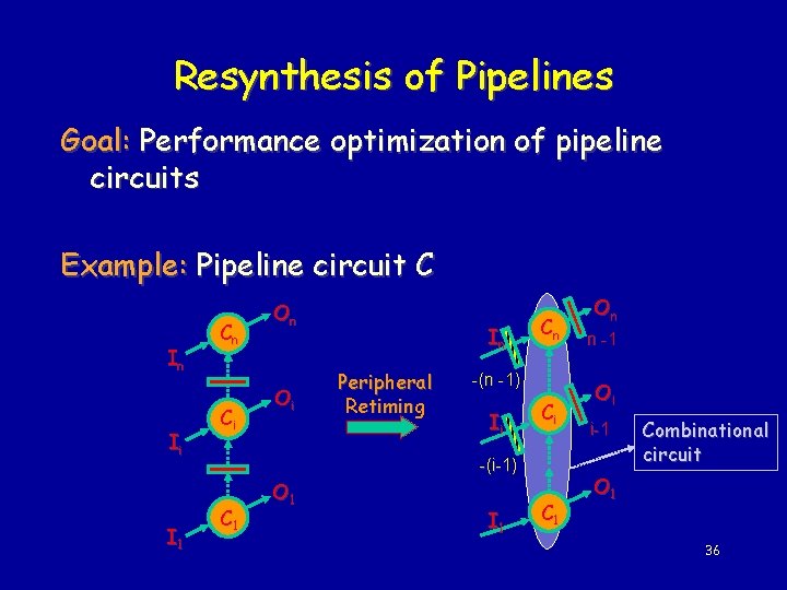 Resynthesis of Pipelines Goal: Performance optimization of pipeline circuits Example: Pipeline circuit C In