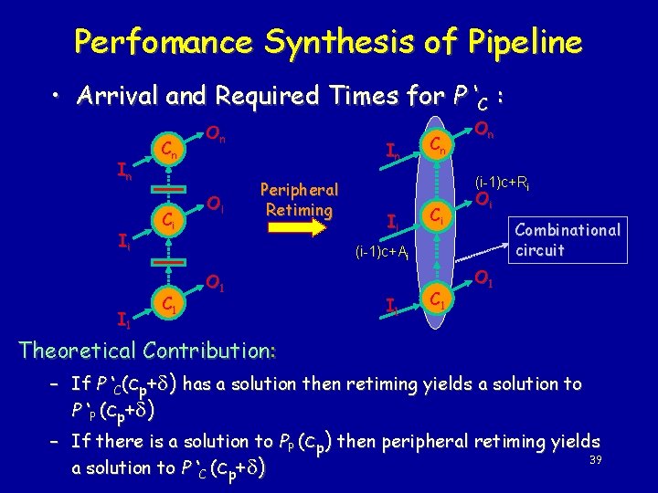 Perfomance Synthesis of Pipeline • Arrival and Required Times for P ‘C : In