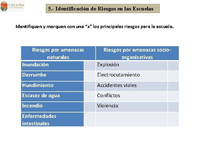 5. - Identificación de Riesgos en las Escuelas Identifiquen y marquen con una “x”