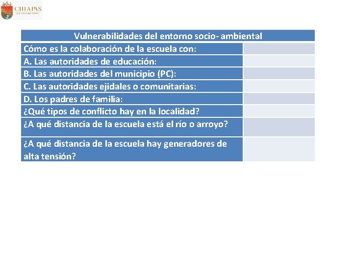 Vulnerabilidades del entorno socio- ambiental Cómo es la colaboración de la escuela con: A.