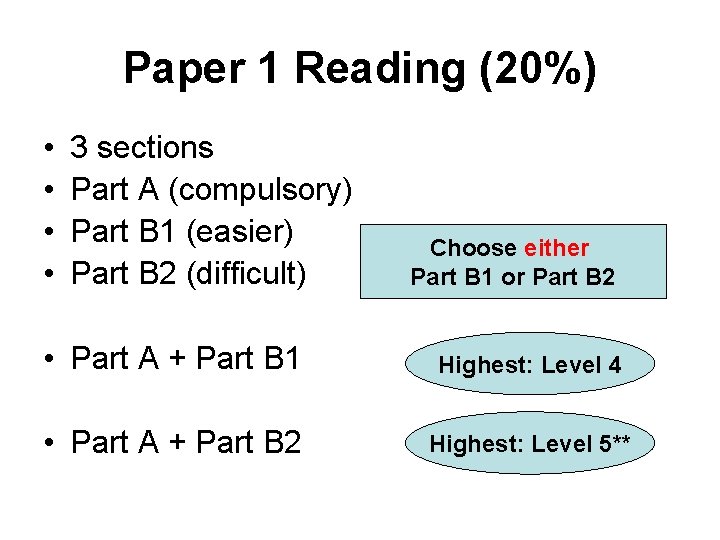 Paper 1 Reading (20%) • • 3 sections Part A (compulsory) Part B 1