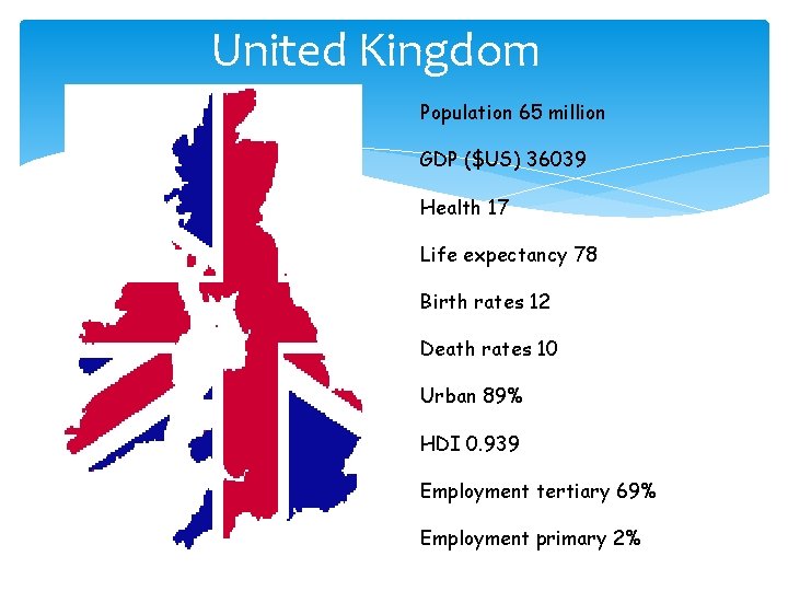 United Kingdom Population 65 million GDP ($US) 36039 Health 17 Life expectancy 78 Birth