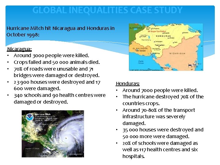 GLOBAL INEQUALITIES CASE STUDY Hurricane Mitch hit Nicaragua and Honduras in October 1998: Nicaragua: