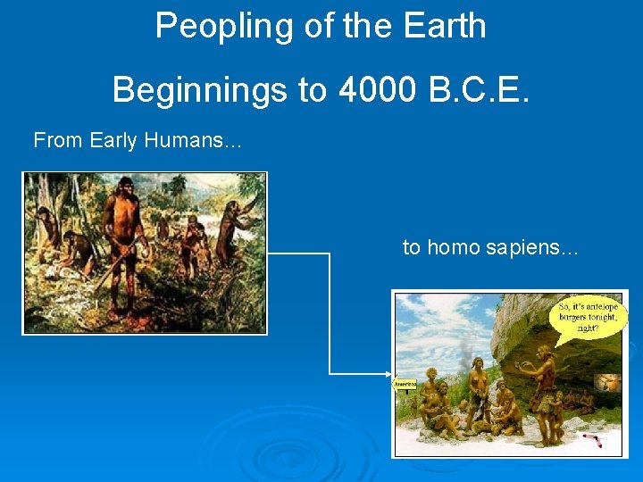 Peopling of the Earth Beginnings to 4000 B. C. E. From Early Humans… to