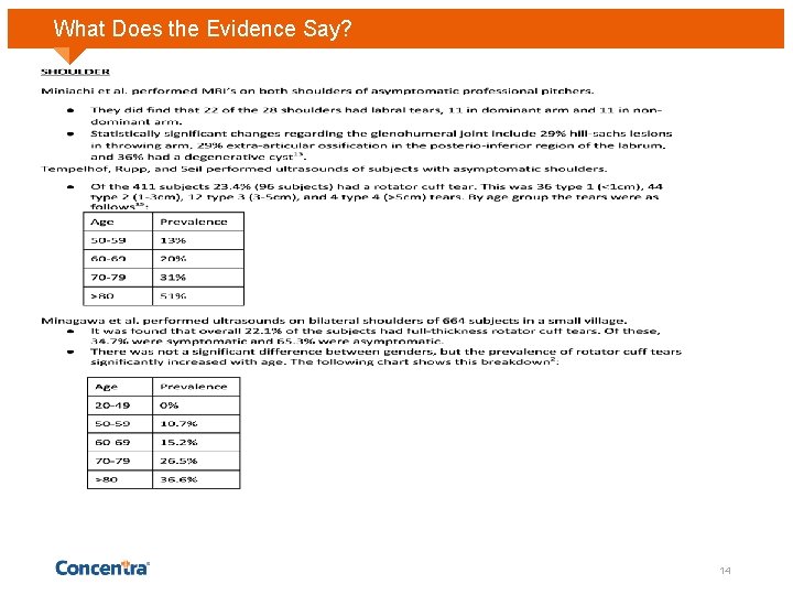 What Does the Evidence Say? 14 