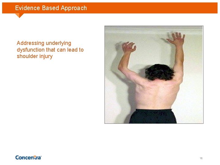 Evidence Based Approach Addressing underlying dysfunction that can lead to shoulder injury 18 