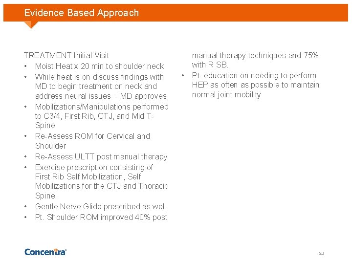Evidence Based Approach TREATMENT Initial Visit • Moist Heat x 20 min to shoulder