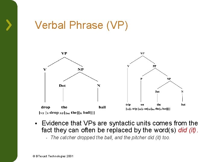 Verbal Phrase (VP) § Evidence that VPs are syntactic units comes from the fact