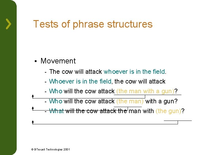 Tests of phrase structures § Movement - The cow will attack whoever is in