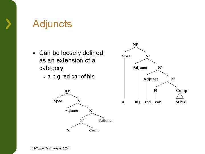 Adjuncts § Can be loosely defined as an extension of a category - a