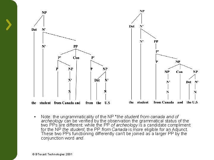 § Note: the ungrammaticality of the NP *the student from canada and of archeology