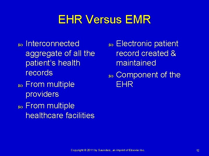 EHR Versus EMR Interconnected aggregate of all the patient’s health records From multiple providers EHR Versus EMR Interconnected aggregate of all the patient’s health records From multiple providers