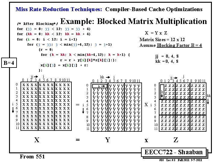Miss Rate Reduction Techniques: Compiler-Based Cache Optimizations Example: Blocked Matrix Multiplication B=4 /* After