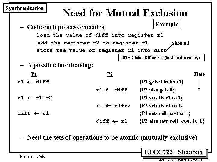 Synchronization Need for Mutual Exclusion Example – Code each process executes: load the value