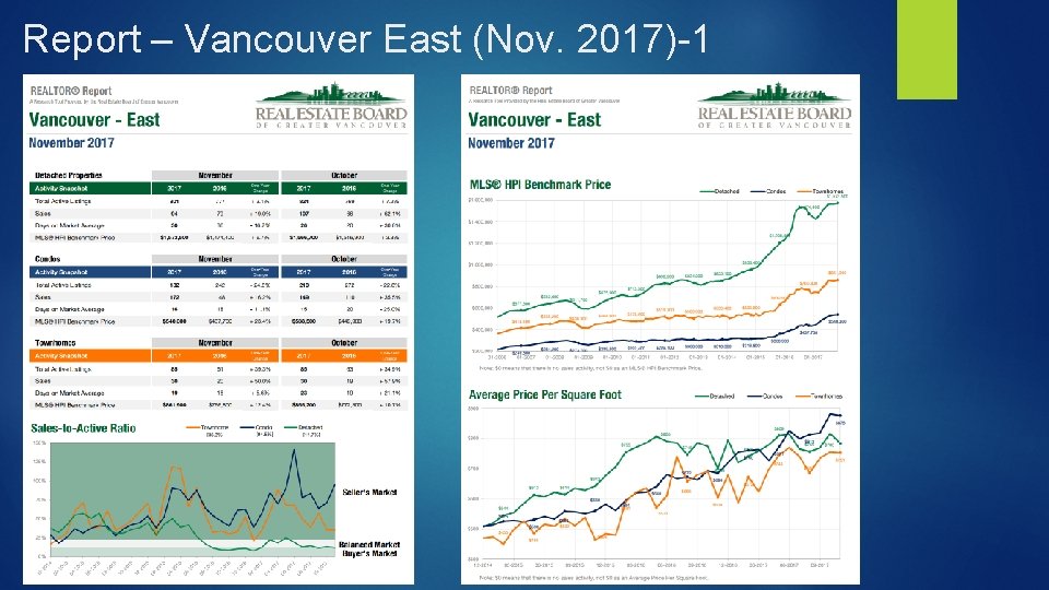 Report – Vancouver East (Nov. 2017)-1 