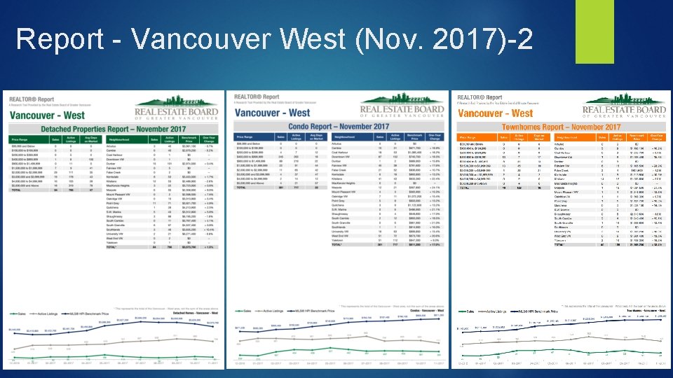 Report - Vancouver West (Nov. 2017)-2 
