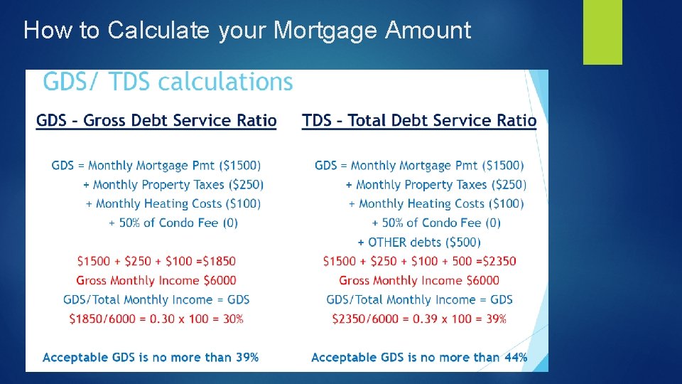 How to Calculate your Mortgage Amount 