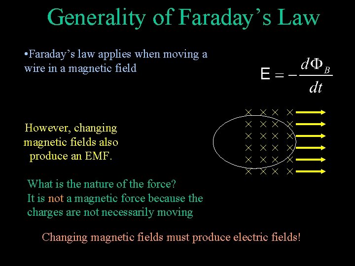 Generality of Faraday’s Law • Faraday’s law applies when moving a wire in a