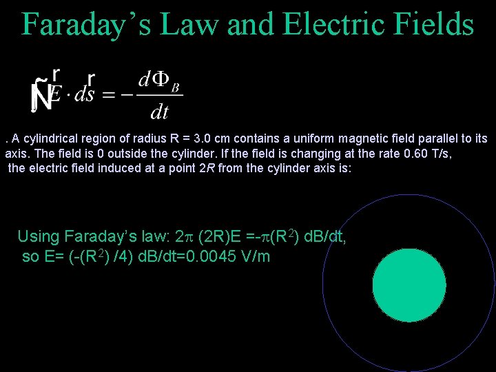Faraday’s Law and Electric Fields . A cylindrical region of radius R = 3.