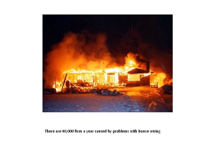 There are 40, 000 fires a year caused by problems with house wiring 