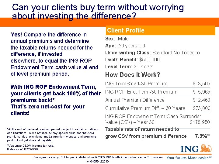 Can your clients buy term without worrying about investing the difference? Yes! Compare the