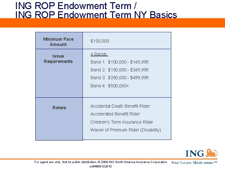 ING ROP Endowment Term / ING ROP Endowment Term NY Basics Minimum Face Amount