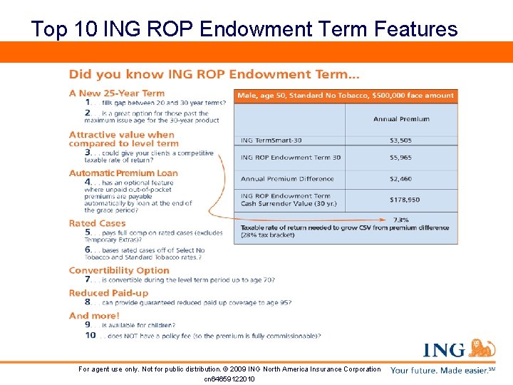 Top 10 ING ROP Endowment Term Features For agent use only. Not for public