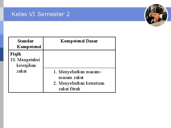 Kelas VI Semester 2 Standar Kompetensi Fiqih 10. Mengetahui kewajiban zakat Kompetensi Dasar 1.