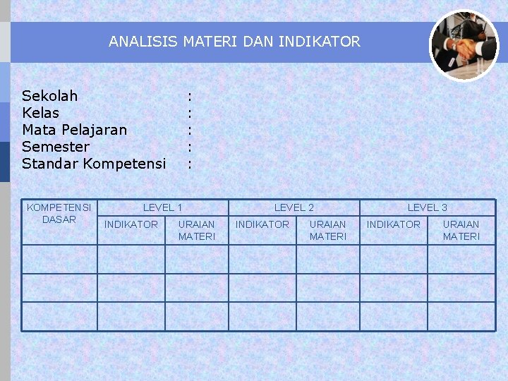 ANALISIS MATERI DAN INDIKATOR Sekolah Kelas Mata Pelajaran Semester Standar Kompetensi KOMPETENSI DASAR :