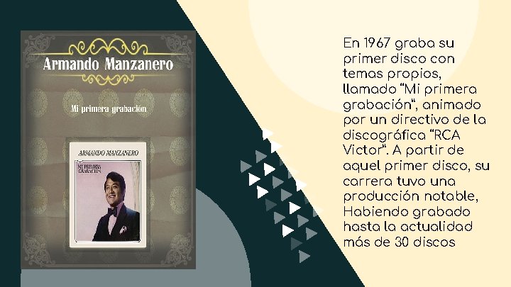 En 1967 graba su primer disco con temas propios, llamado “Mi primera grabación”, animado