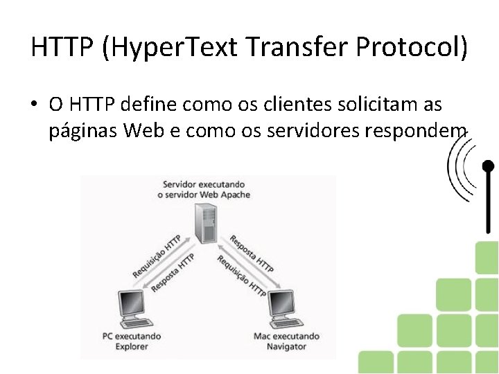 HTTP (Hyper. Text Transfer Protocol) • O HTTP define como os clientes solicitam as HTTP (Hyper. Text Transfer Protocol) • O HTTP define como os clientes solicitam as