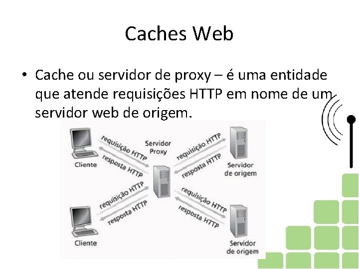 Caches Web • Cache ou servidor de proxy – é uma entidade que atende Caches Web • Cache ou servidor de proxy – é uma entidade que atende