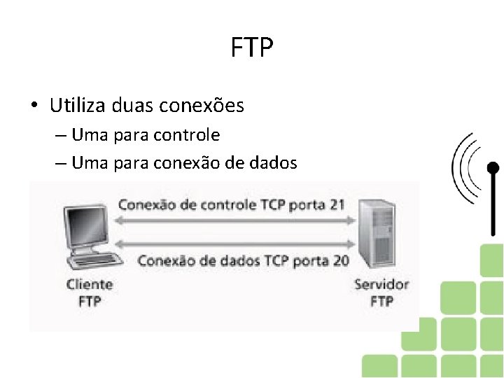 FTP • Utiliza duas conexões – Uma para controle – Uma para conexão de FTP • Utiliza duas conexões – Uma para controle – Uma para conexão de