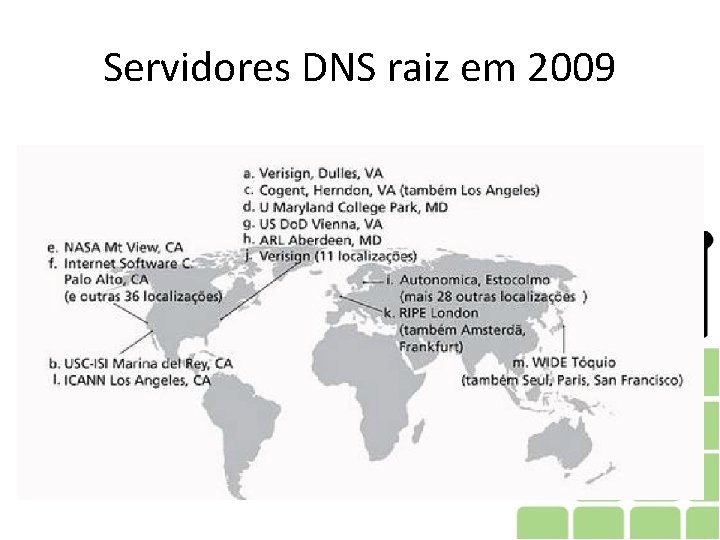 Servidores DNS raiz em 2009 Servidores DNS raiz em 2009