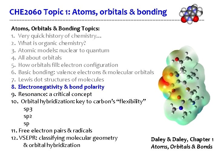 CHE 2060 Topic 1: Atoms, orbitals & bonding Atoms, Orbitals & Bonding Topics: 1.