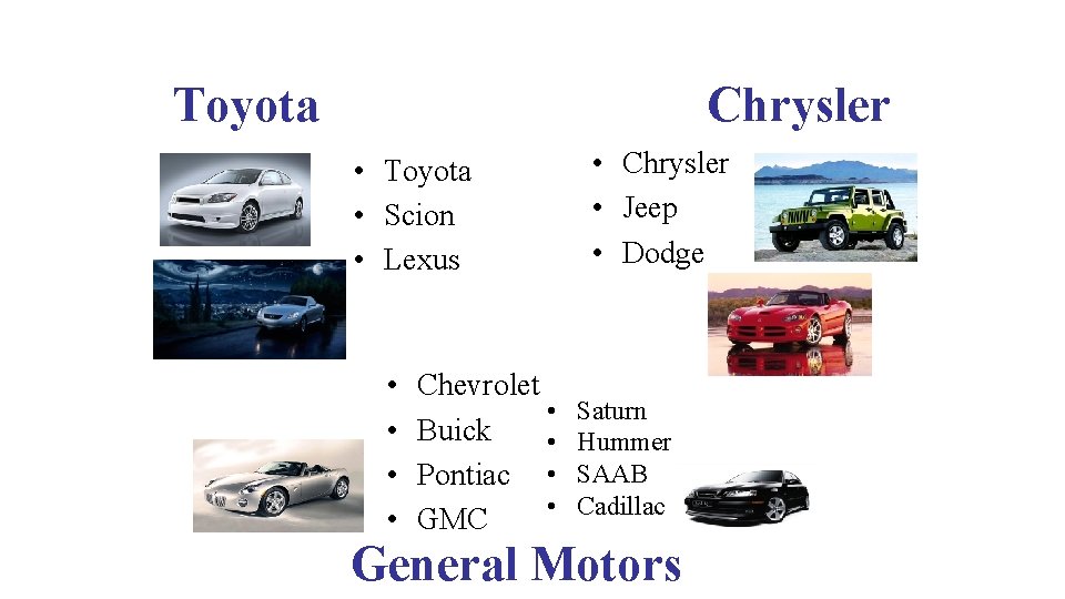 Toyota Chrysler • Toyota • Scion • Lexus • • Chevrolet • Buick •