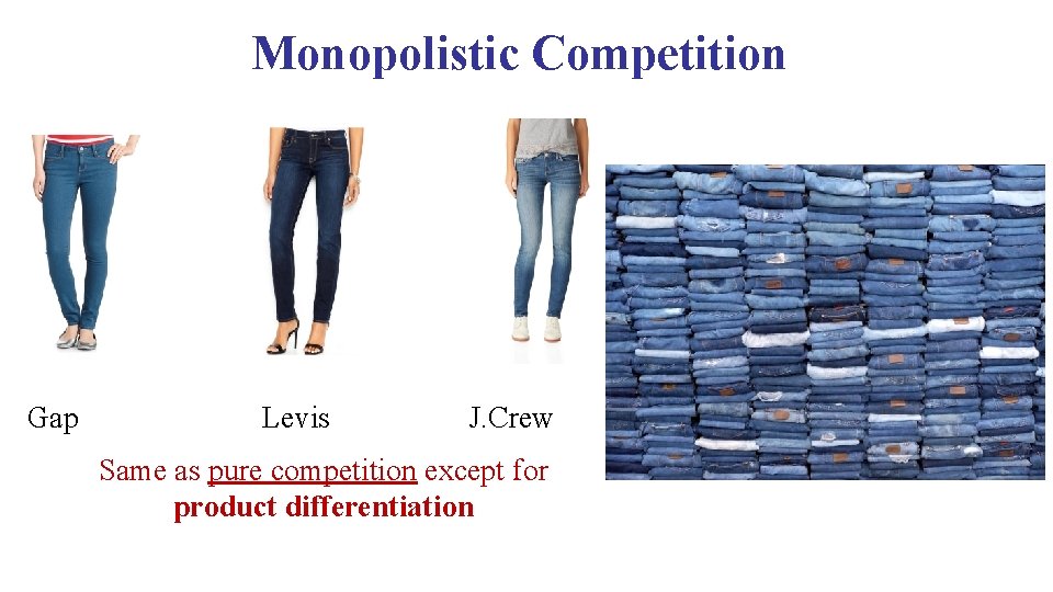 Monopolistic Competition Gap Levis J. Crew Same as pure competition except for product differentiation