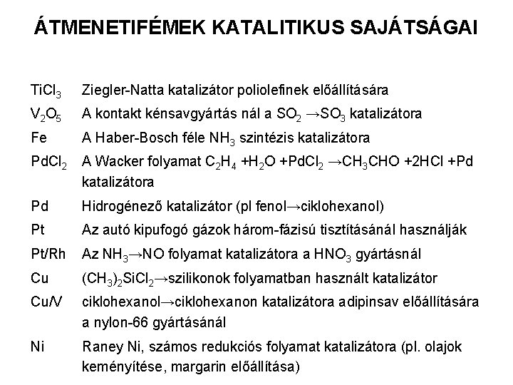 ÁTMENETIFÉMEK KATALITIKUS SAJÁTSÁGAI Ti. Cl 3 Ziegler-Natta katalizátor poliolefinek előállítására V 2 O 5