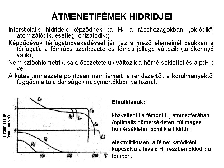 ÁTMENETIFÉMEK HIDRIDJEI Intersticiális hidridek képződnek (a H 2 a rácshézagokban „oldódik”, atomizálódik, esetleg ionizálódik);