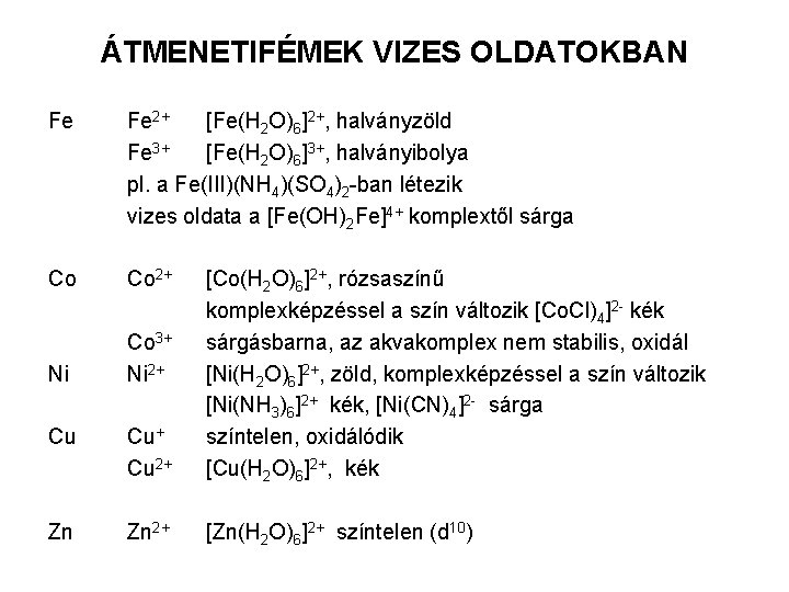 ÁTMENETIFÉMEK VIZES OLDATOKBAN Fe Fe 2+ [Fe(H 2 O)6]2+, halványzöld Fe 3+ [Fe(H 2