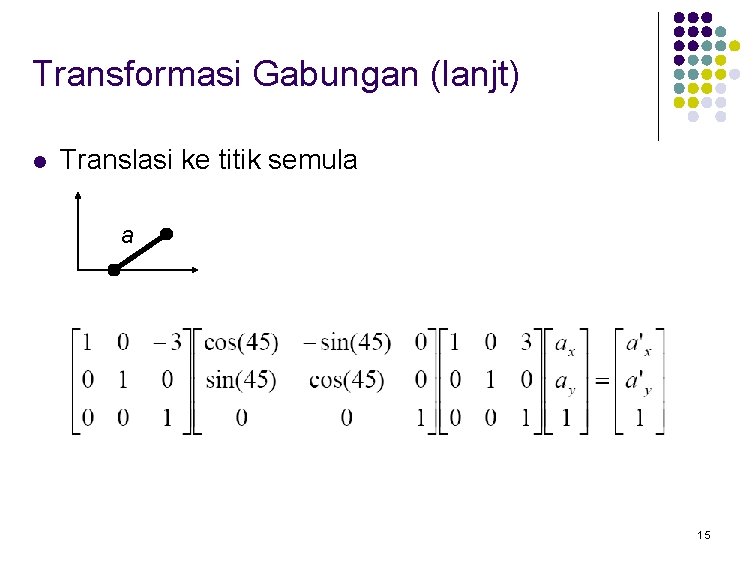 Transformasi Gabungan (lanjt) l Translasi ke titik semula a 15 