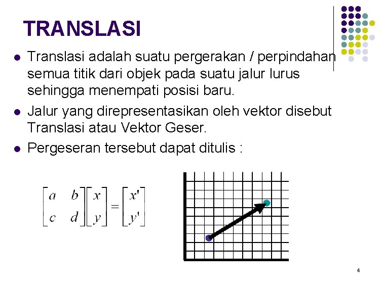TRANSLASI l l l Translasi adalah suatu pergerakan / perpindahan semua titik dari objek