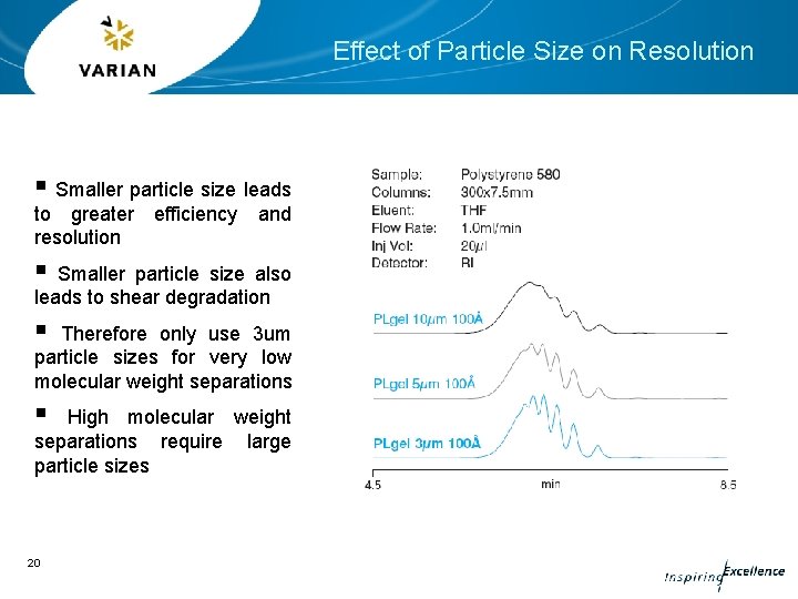 Effect of Particle Size on Resolution § Smaller particle size leads to greater resolution