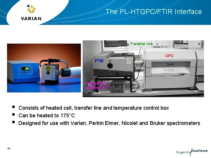 The PL-HTGPC/FTIR Interface § § § 41 Consists of heated cell, transfer line and