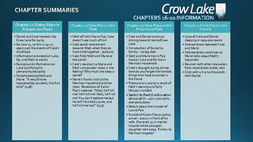 CHAPTER SUMMARIES Crow Lake Chapter 21 (Takes Place in Present and Past) Chapter 22(Takes CHAPTER SUMMARIES Crow Lake Chapter 21 (Takes Place in Present and Past) Chapter 22(Takes