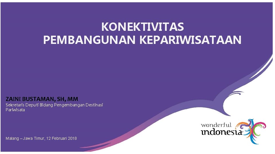 KONEKTIVITAS PEMBANGUNAN KEPARIWISATAAN ZAINI BUSTAMAN, SH, MM Sekretaris Deputi Bidang Pengembangan Destinasi Pariwisata Malang