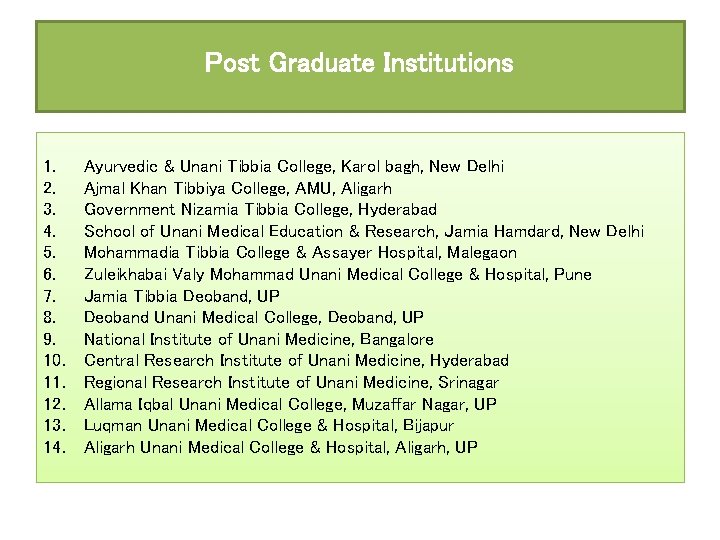 Post Graduate Institutions 1. 2. 3. 4. 5. 6. 7. 8. 9. 10. 11.